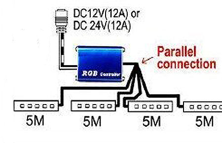 RGB music led controller wiring diagram